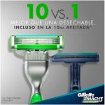 Gillette Repuestos Para Afeitar Mach 3 Sensitive 8 Cartuchos - Imagen 2