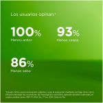 Isdin Nutradeica Anticaspa Pelo Graso Shampoo 200 Ml. - Imagen 4