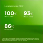 Isdin Nutradeica Anticaspa Pelo Graso Shampoo 200 Ml. - Imagen 4
