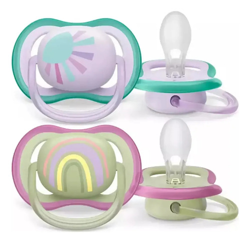 D_619679-Mlc112589453692_062026-O.jpg Chupete Ultra Air 0 A 6 Meses 2U Scf085/59 Avent - Imagen 1